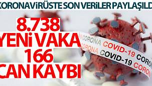 Koronavirüste son veriler açıklandı!