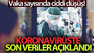 Vaka sayısı düşmeye devam ediyor