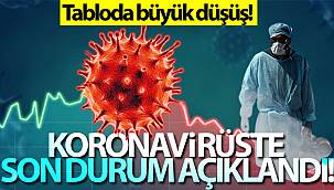 Vaka Sayısında Düşüş Devam Ediyor