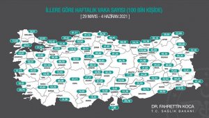 Malatya'da koronada yüksek risk devam ediyor
