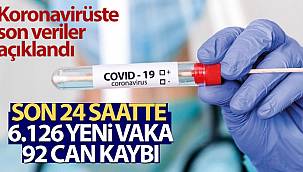 Son 24 Saatte 6 Bin 126 Koronavirüs Vakası Tespit Edildi