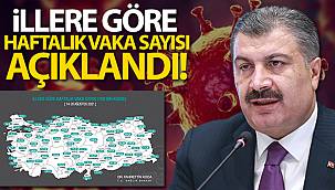 İllere göre haftalık vaka sayıları açıklandı!