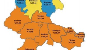 Malatya için hedef: "Mavi" olmak