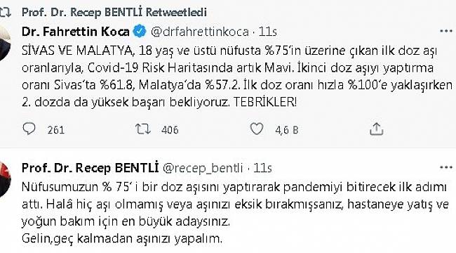 Malatya aşıda artık Mavi