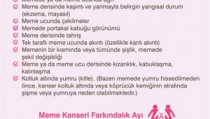 Meme kanserinde erken teşhis tedavi şansını arttırıyor