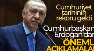 2021'de İhracat Rekor Kırdı