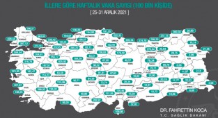 İllere göre haftalık vaka sayısı açıklandı