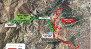 Malatya'nın 45 Km'lik İçme suyu Ana İsale Hattı Yenileniyor