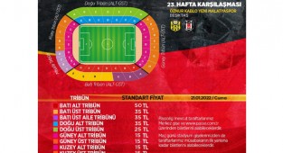 Yeni Malatyaspor-Beşiktaş maçı biletleri satışta