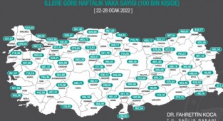 Bakan Koca açıkladı! İşte illere göre haftalık vaka sayısı