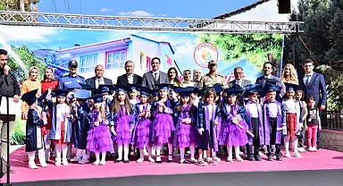 Hekimhan'da Miniklerin Yıl sonu Etkinlikleri Büyük Beğeni Topladı