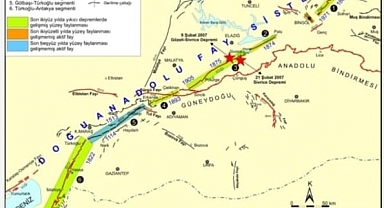 Malatya'yı korkutan deprem uyarısı