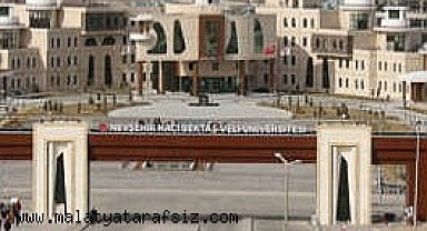 Nevşehir Hacı Bektaş Veli Üniversitesi 6 Öğretim Üyesi Alımı 2022