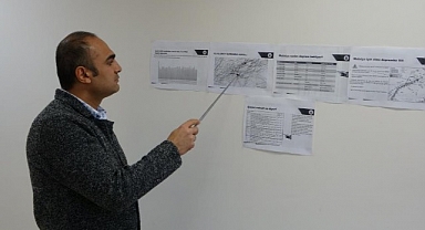 Doç. Dr. Onur Onat; 