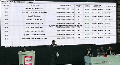Darende TOKİ Kura Sonuçları.. TOKİ Darende Kura Sonuçları İsim Listesi