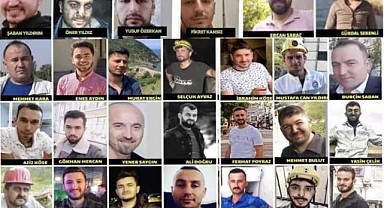 Faciadan Önce Gaz Değerleri 355 Kez Alarm Vermiş