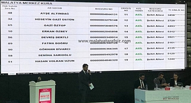 Malatya TOKİ Kura Sonuçları... Malatya TOKİ Kura Çekimi Canlı İzle