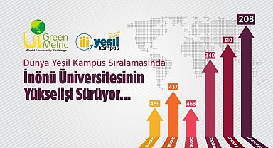 İnönü Üniversitesi Yeşil Kampüste 102 basamak yükseldi