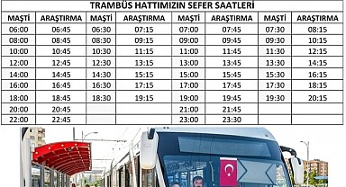 Malatya'da trambüs seferleri yarın başlıyor 