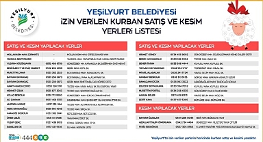 Yeşilyurt'ta 31 Noktada Kurban Satış Ve Kesim Hizmeti Verilecek
