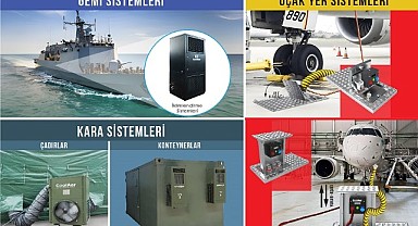 CoolAersavunma yerli ve milli birçok başarılı projeye imza attı