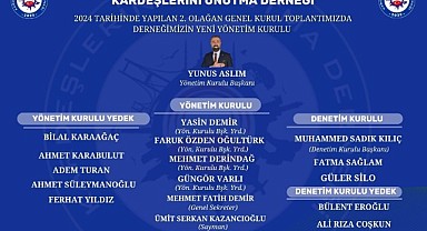 Başkan Yunus Aslım  Güven Tazeledi