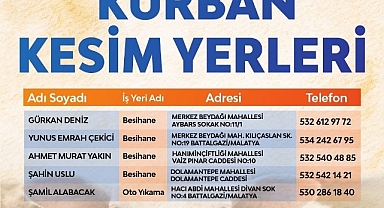 Battalgazi'de kurban kesim alanları belirlendi, denetimler sıkılaştırıldı