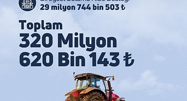 Çiftçilere 320 Milyon Liralık Destekleme Ödemesi Başladı